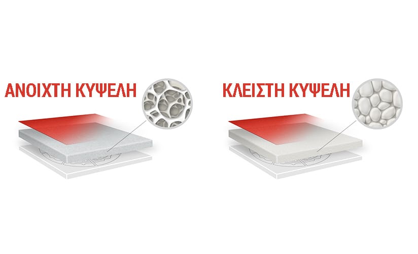 ισοθερμικη τσαντα delivery μονωση
Star delivery